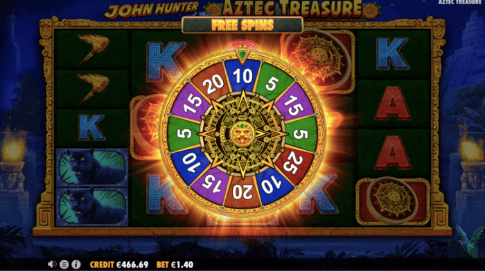 Slot Aztec Treasure Pragmatic Play Bonus